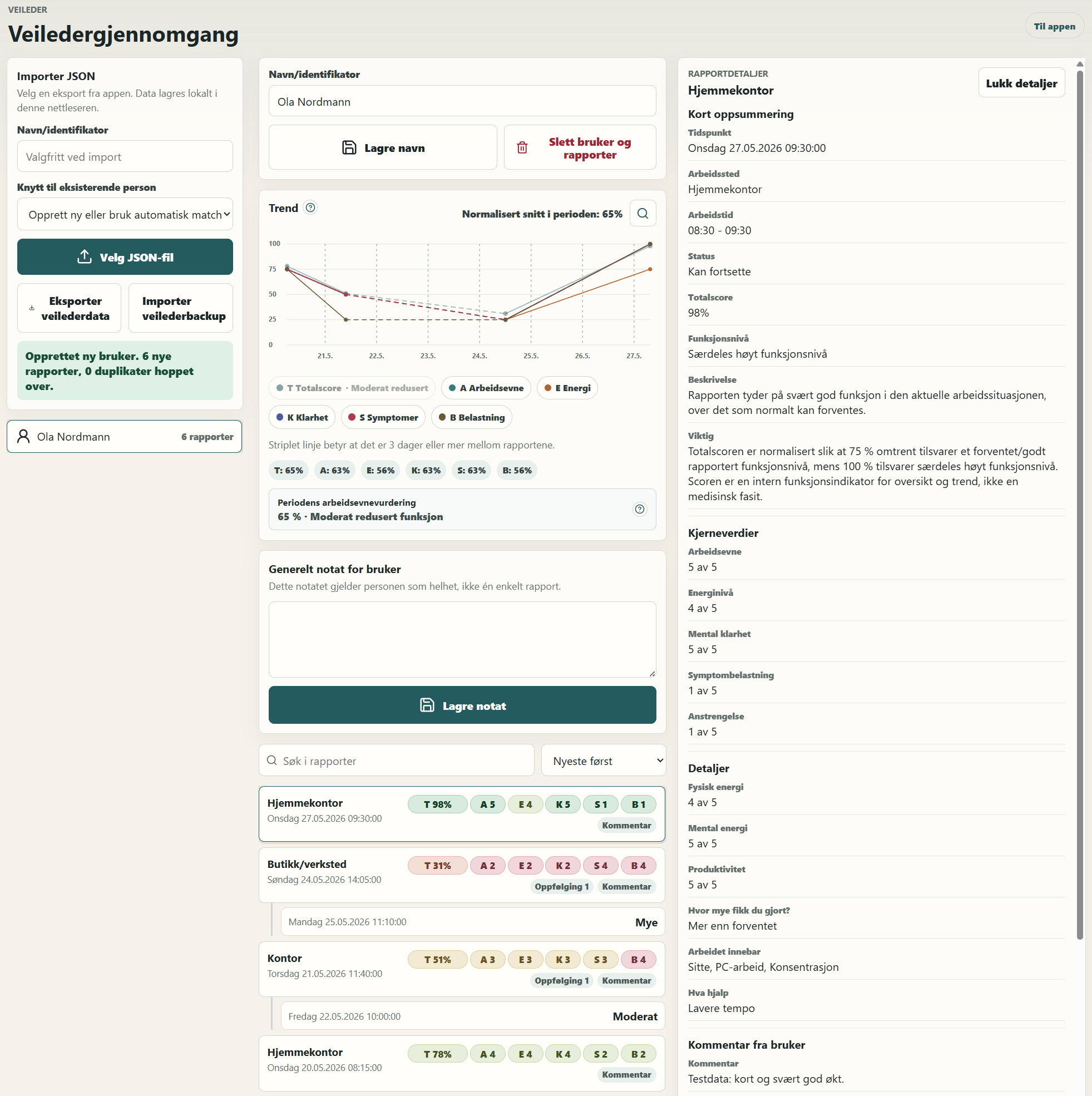 Advisor review